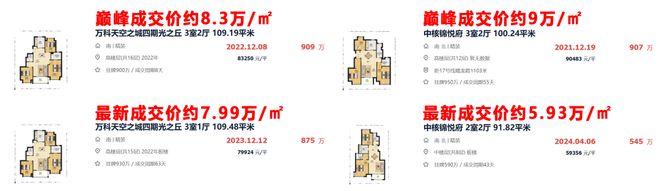 楼处电线发布-最新资讯尊龙凯时招商时代潮派售(图11)