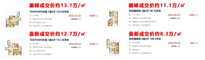 楼处电线发布-最新资讯尊龙凯时招商时代潮派售(图7)