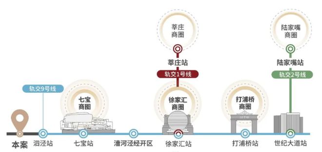 楼处电线发布-最新资讯尊龙凯时招商时代潮派售(图16)